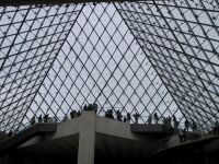 Lourve Museum